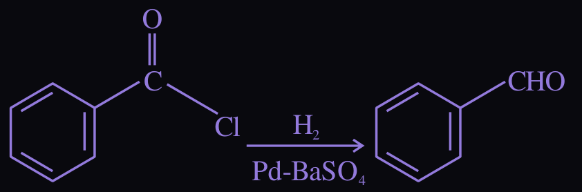 Figure for this question