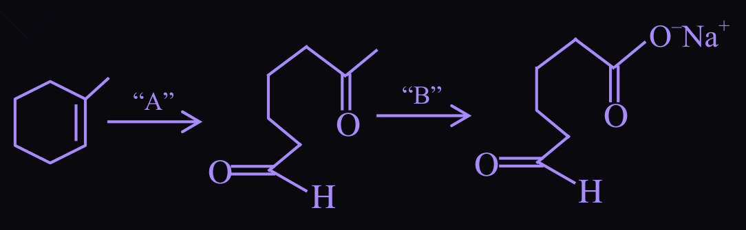 Figure for this question