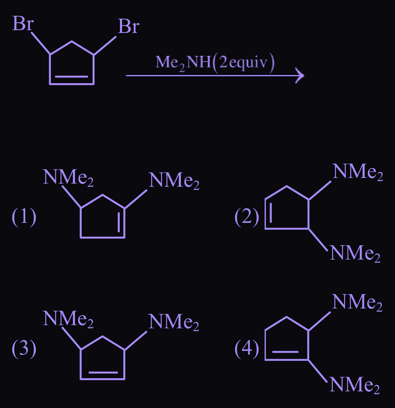Figure for this question