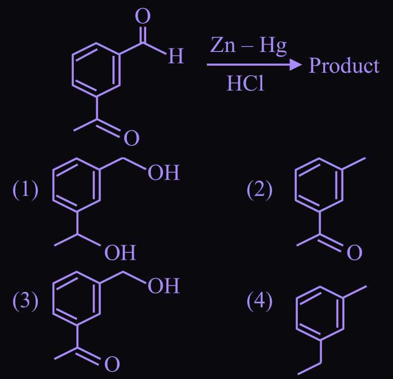 Figure for this question