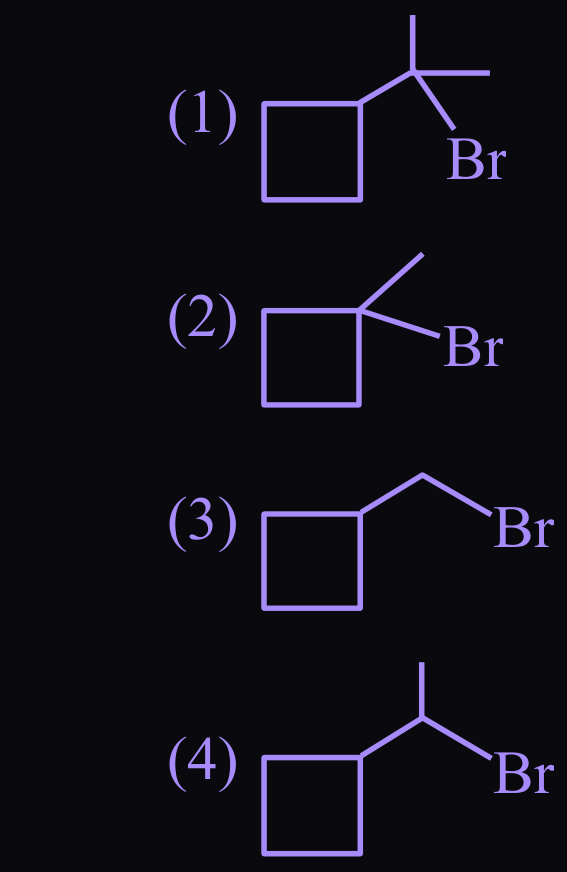 Figure for this question