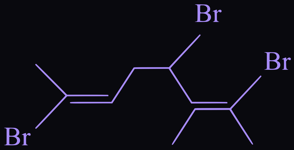 Figure for this question