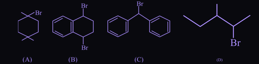 Figure for this question