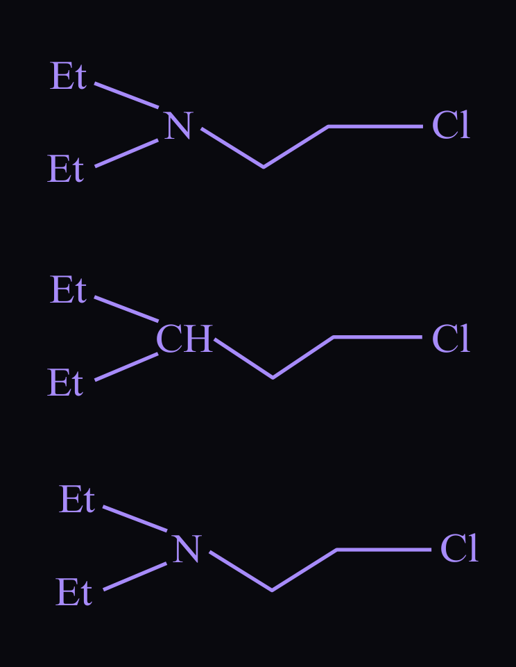 Figure for this question