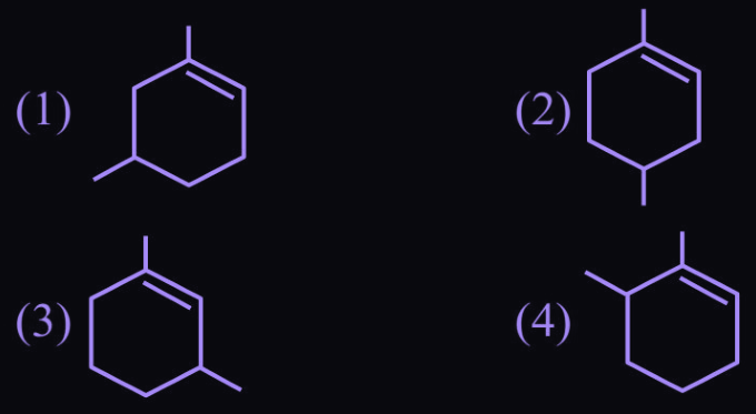 Figure for this question