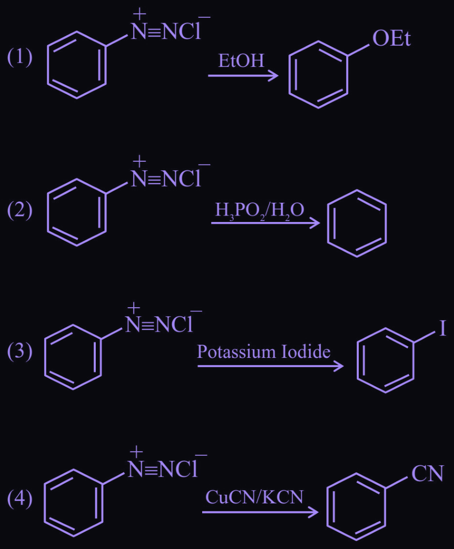 Figure for this question