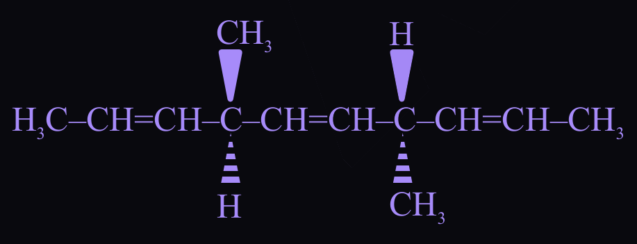 Figure for this question