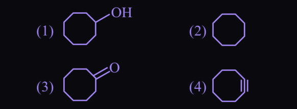 Figure for this question