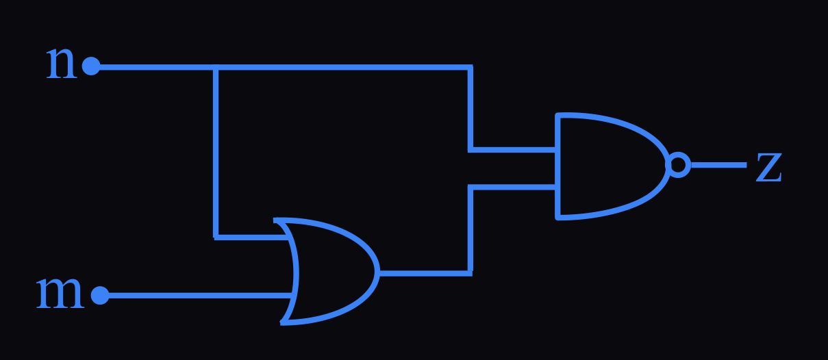 Figure for this question
