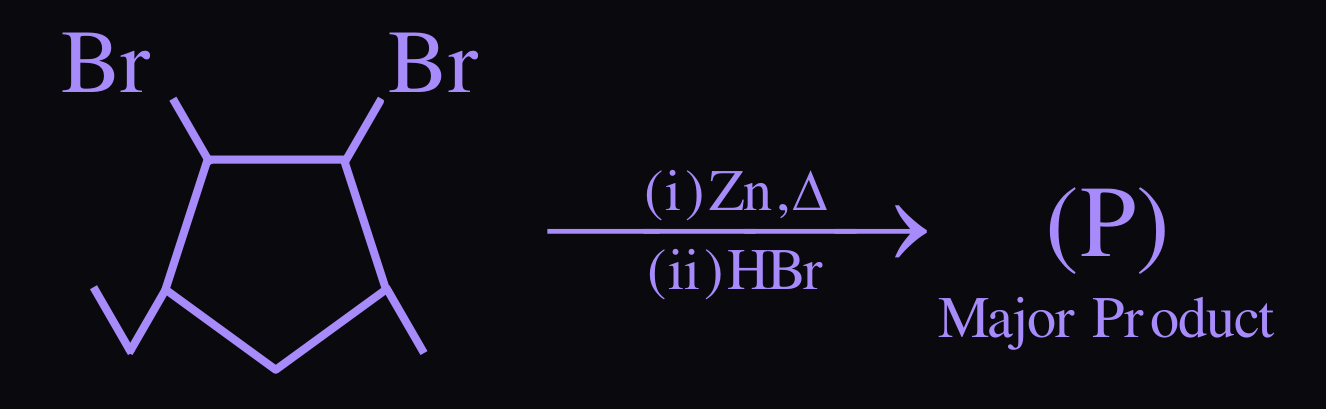Figure for this question