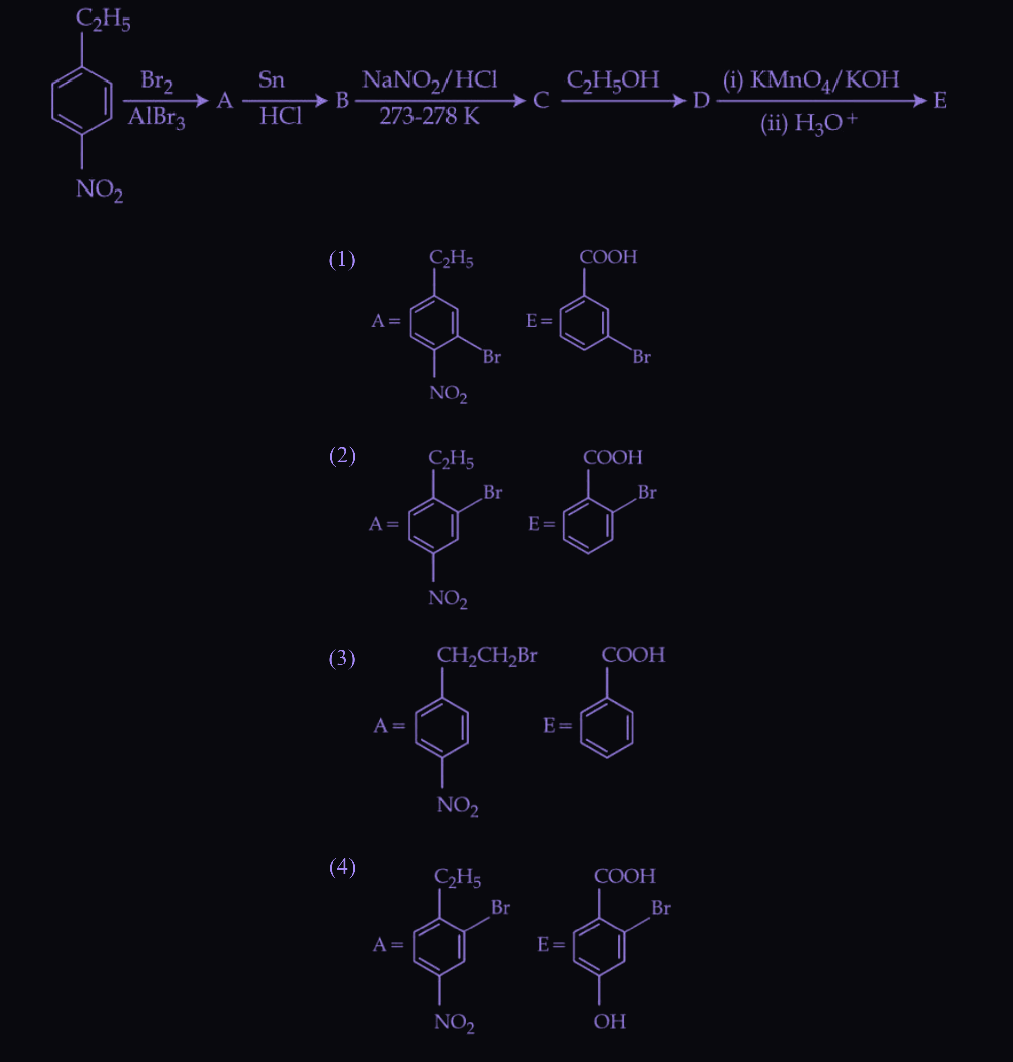 Figure for this question