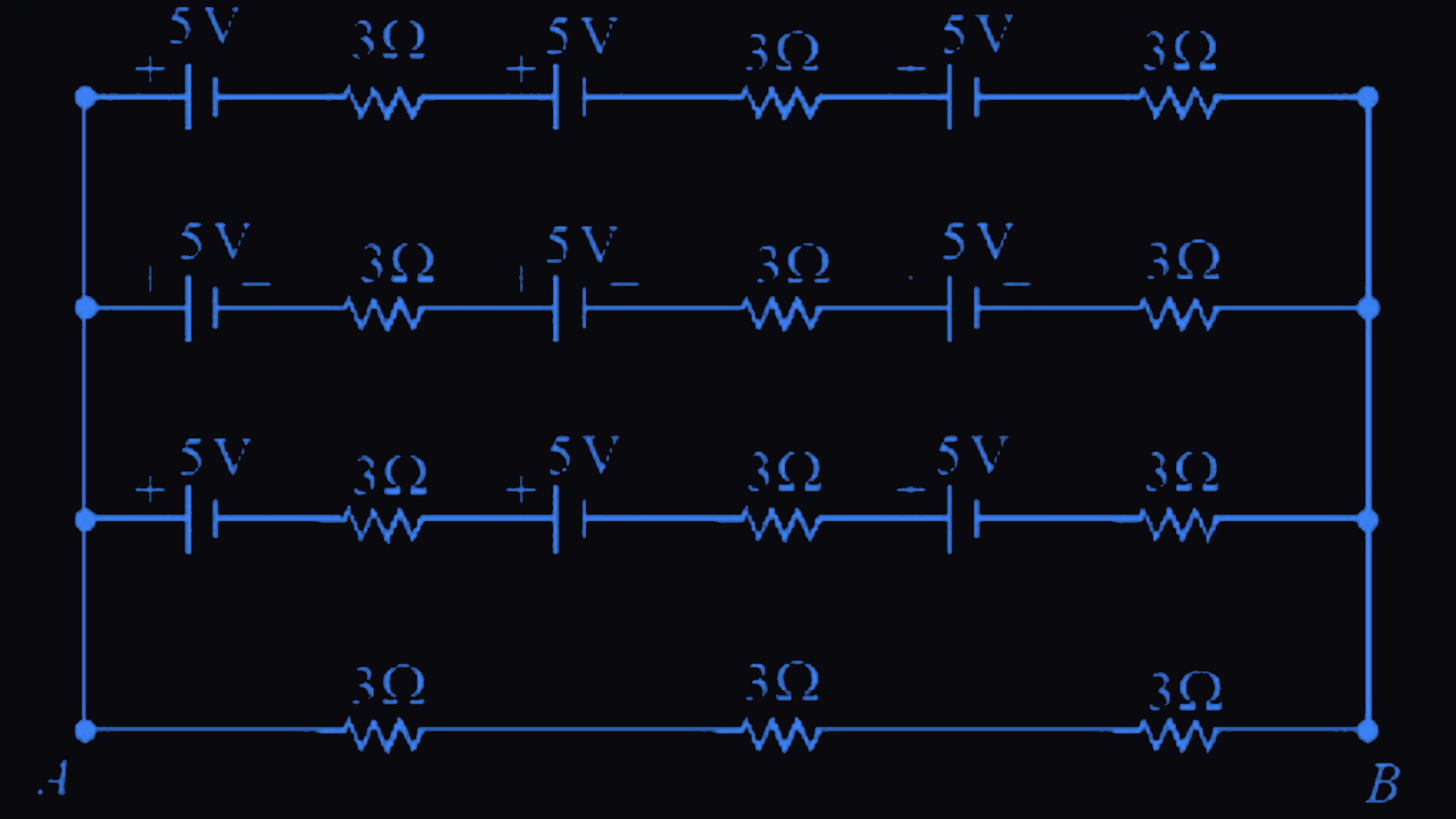 Figure for this question